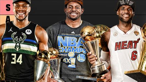 nba finals mvp list.